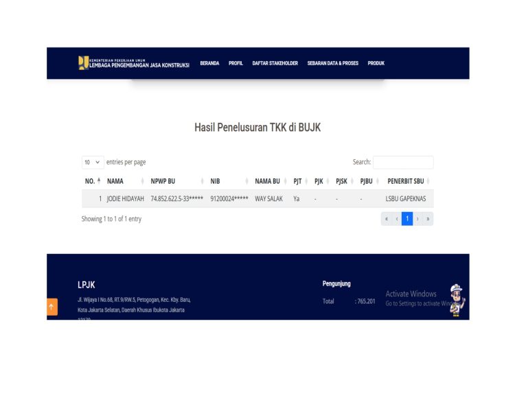 Diduga Kongkalikong ULP Kota Jambi, Penegak Hukum Diminta Selidiki CV. Way Salak Penanggung Jawab Seorang Pegawai P3K