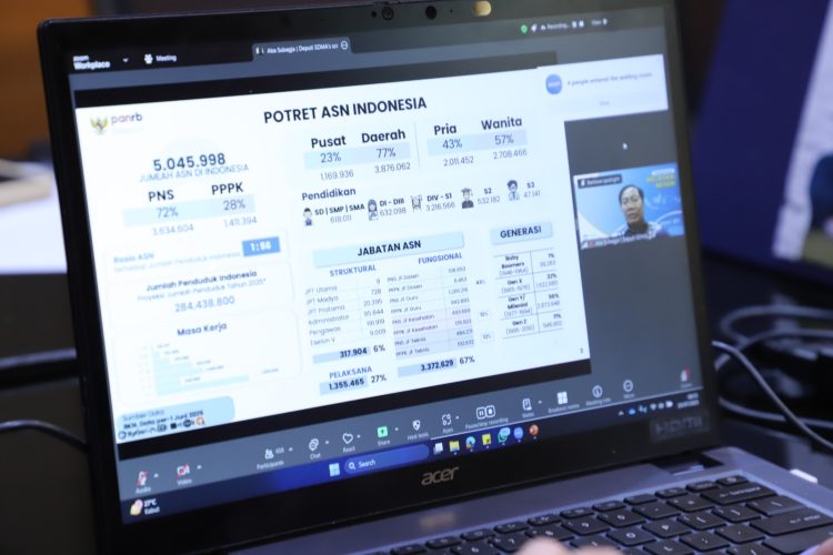 Kementerian PANRB Terbitkan Aturan untuk Penataan dan Kepastian Karier Jabatan Pelaksana ASN Nomor 282 Tahun 2025
