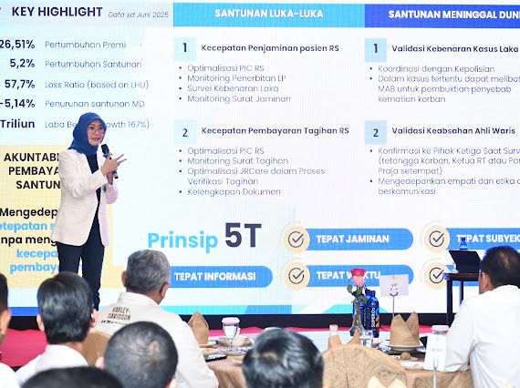 Kolaborasi Nasional Jadi Kunci Jasa Raharja Tingkatkan Capaian Sumbangan Wajib dan Iuran Wajib