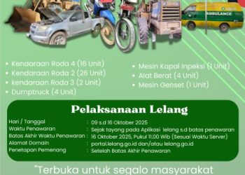 Bakeuda Batanghari Umumkan Pelaksanaan Lelang Barang Milik Daerah, ini Jadwal dan Rinciannya…